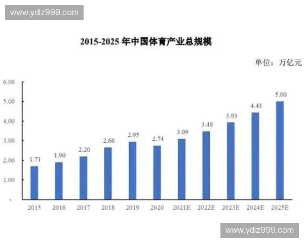 聚焦体育产业发展打造专业化多元化人才招聘新平台服务全国体育用人需求