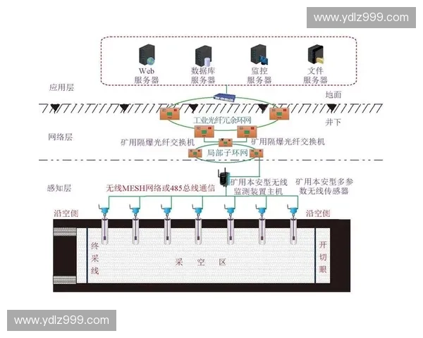 围绕拉伸杆结构性能优化与工程应用的关键技术研究与发展趋势